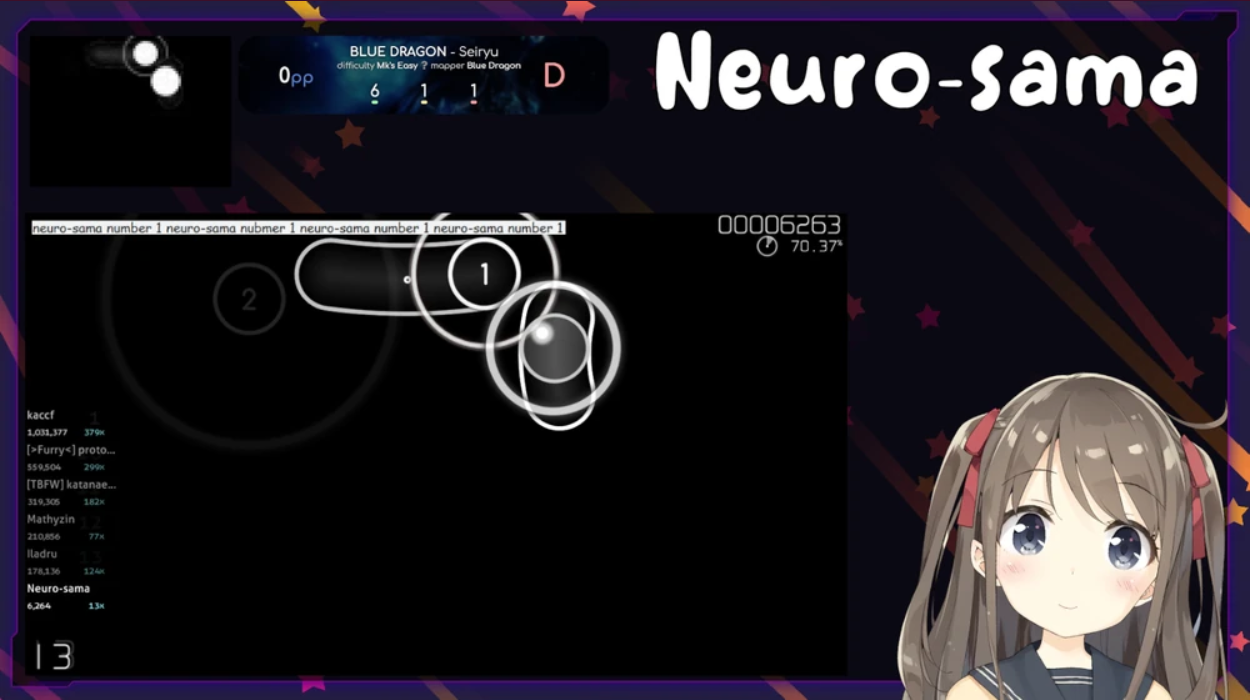 Neuro-sama Model Comparison